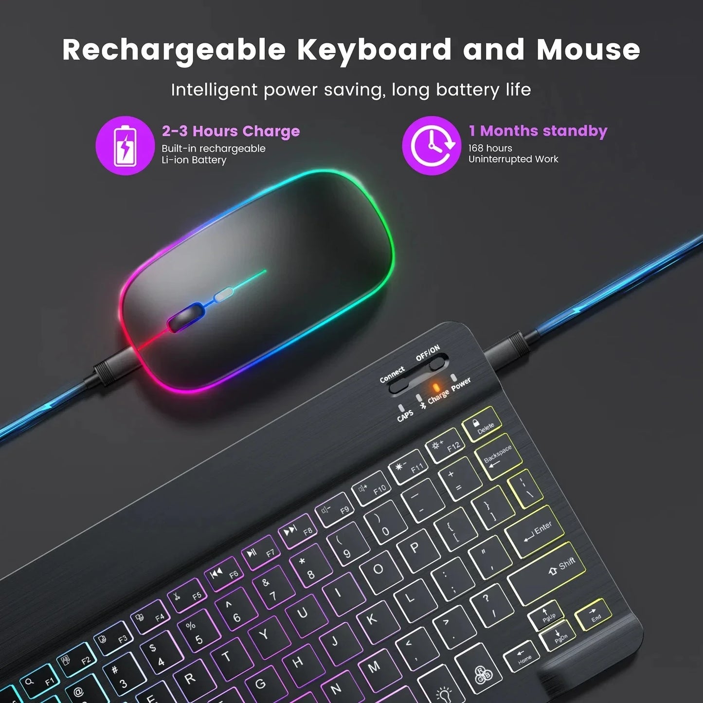 Mini Clavier RGB 10 avec Rétroéclairage & Souris Sans Fil.