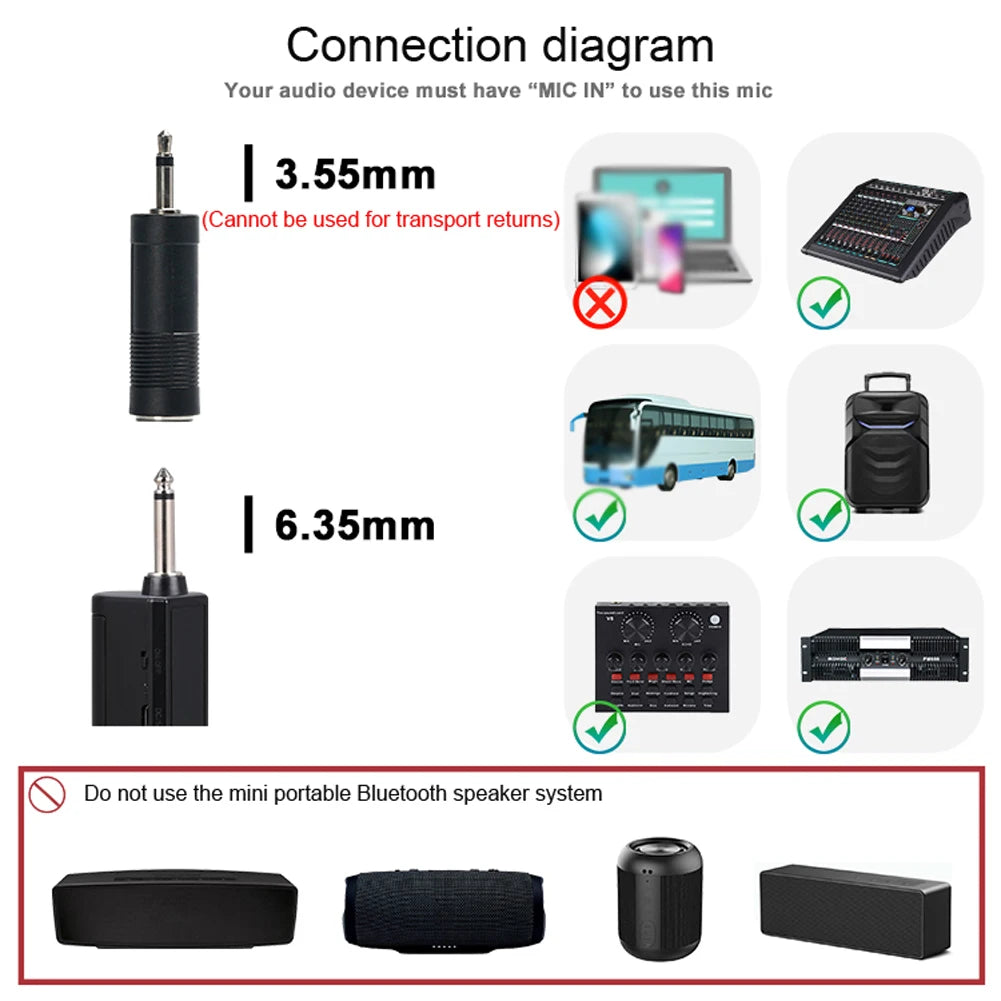 Microphone sans fil professionnel à double canal et polyvalent avec écran LCD